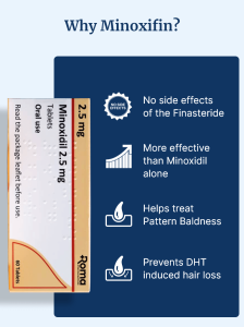 Minoxidil for men​ and women​