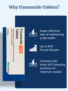 Finasteride tablets​