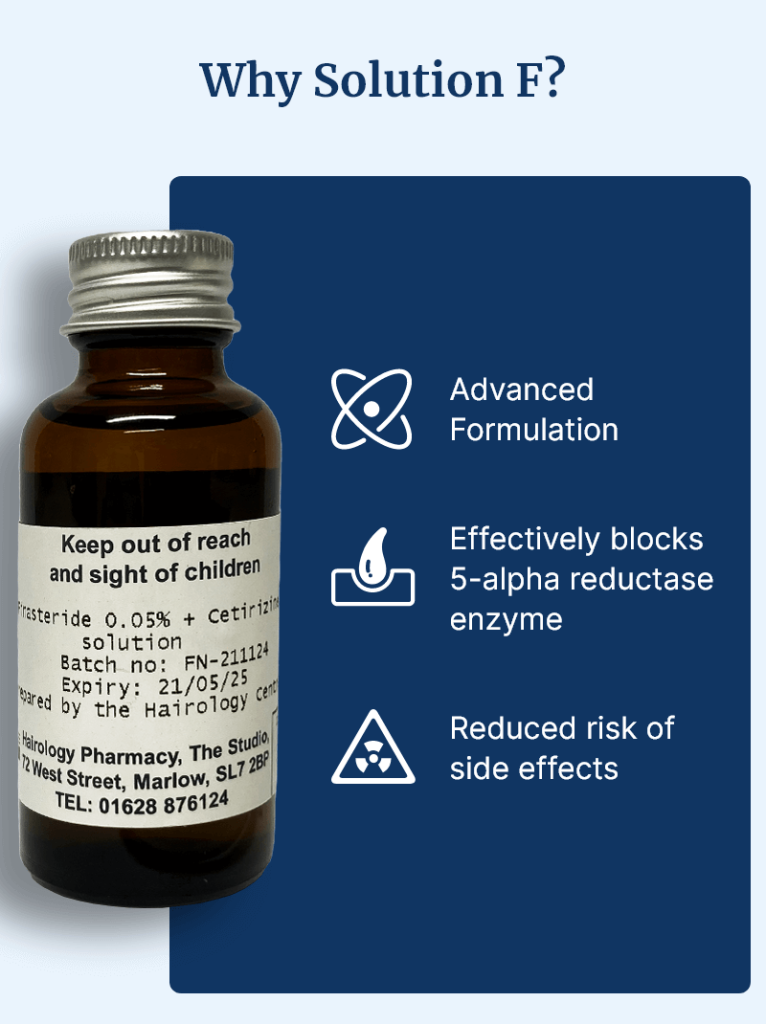 Advanced hair loss solution for men using Solution F formula