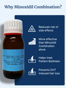 Minoxidil Combination Hair Regrowth Solution for Men – Effective Treatment for Hair Loss