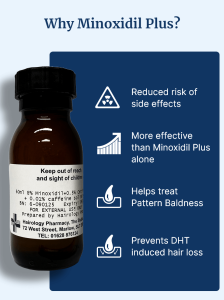 Minoxidil Plus - Hair Regrowth Solution (men and women)