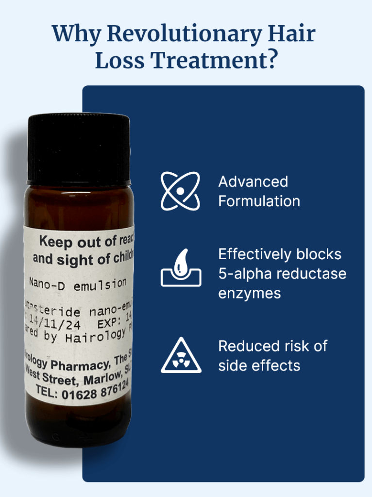 Nano-D Emulsion Hair Regrowth Formula – Effective Treatment for Hair Loss