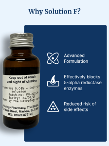 Advanced hair loss solution for men using Solution F formula