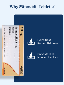 Minoxidil for men​ and women​